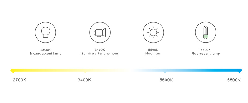 CCT2700-6500K dimming