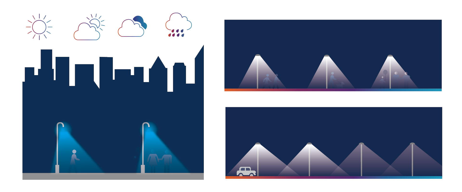 smart-led-street-light-Gen1