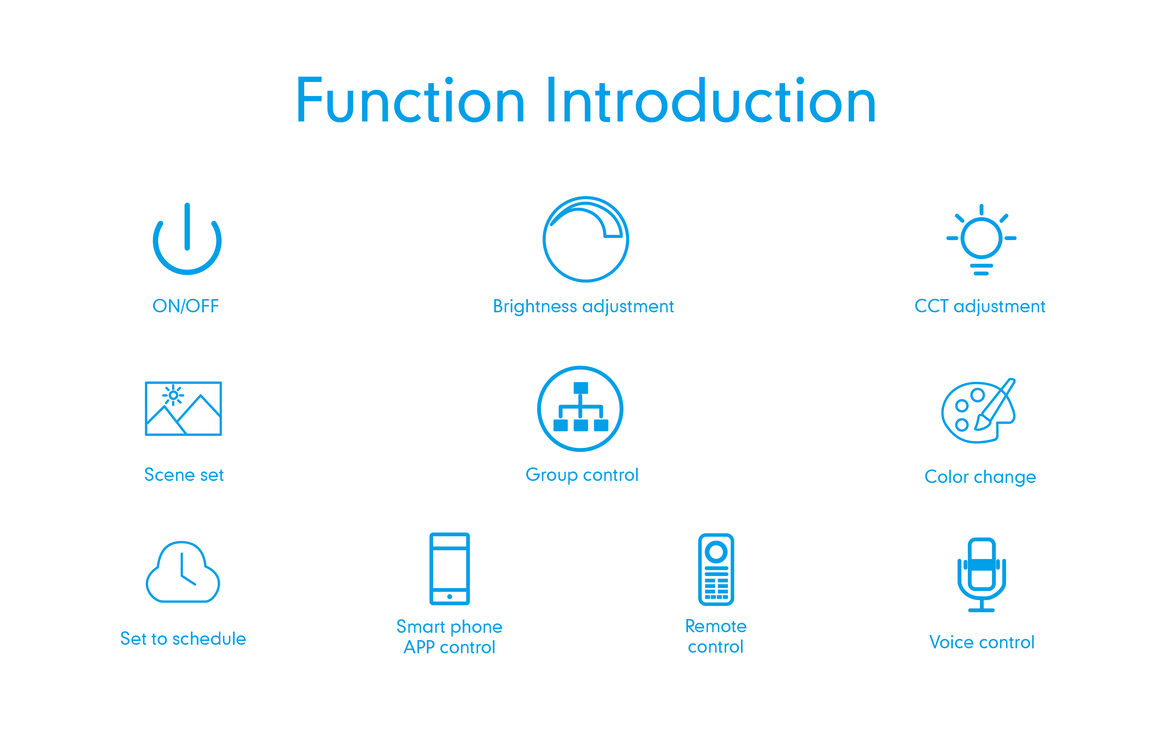 zigbee ljus funktion